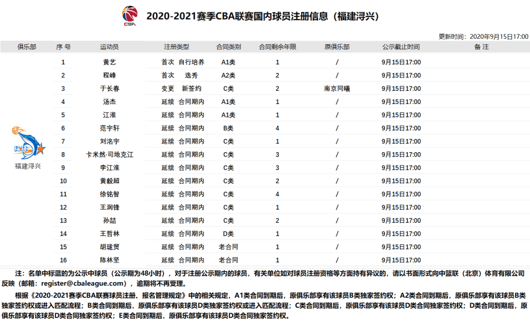  法甲联盟推出新规严控球队薪资帽标准  