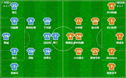 中场失控导致攻防脱节</p>  