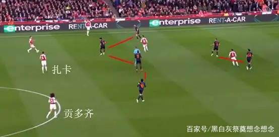  阿森纳青训小将爆发，欧冠资格争夺占先机